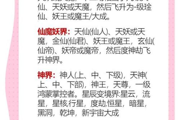如何为玄幻小说中的人物命名增添神秘感