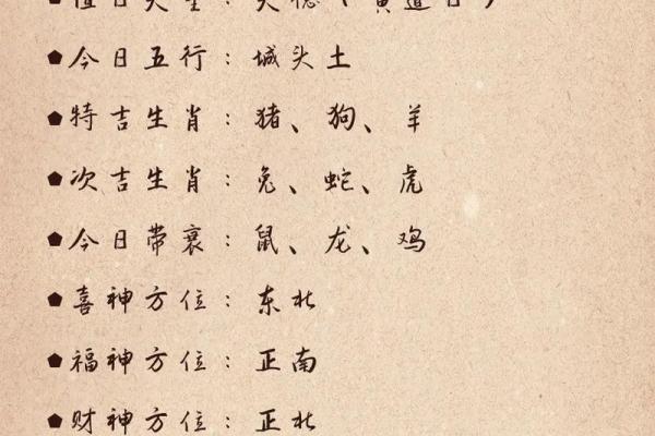 今日运程预测:十二生肖的运势变化一览 今日运程预测:十二生肖的运势变化一览