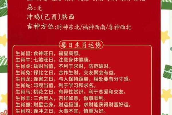 每日运程指南:今天生肖的运势走向 每日运程指南:今天生肖的运势走向