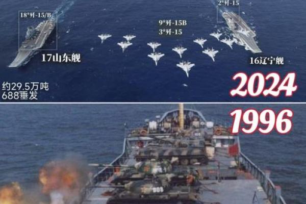 从历史到现代，战舰命名的风格变化