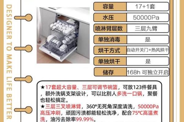 餐具消毒公司名称创意精选与命名技巧 餐具消毒公司名称创意精选与命名技巧