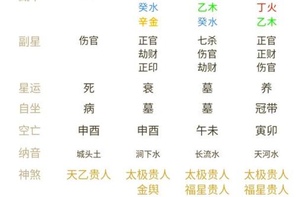 八白艮命的命理解析与运势影响