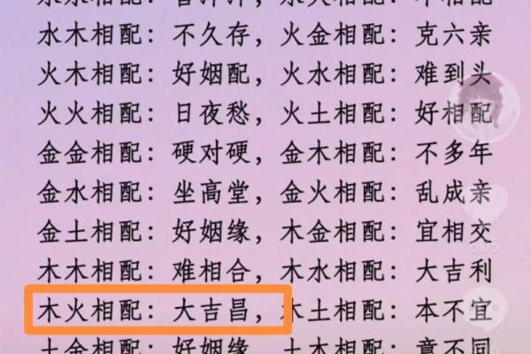 属狗女与属猴男婚姻是否合适的深入分析 属狗女与属猴男婚姻是否合适的深入分析