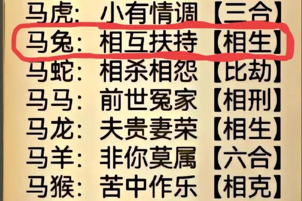 属牛男和属兔女的婚姻运势如何 属牛男和属兔女的婚姻运势如何