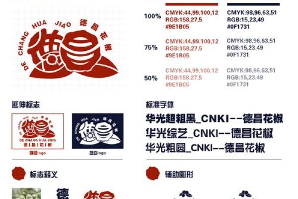 创意农业公司名字大全,打造独特品牌形象 创意农业公司名字大全,打造独特品牌形象