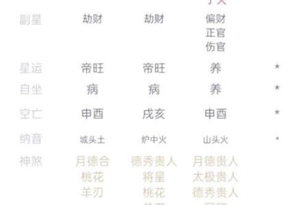 丑时出生的人命运解析与性格特点