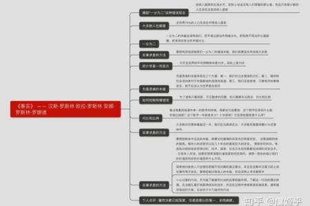 宝宝起名字的常见误区与避免方法
