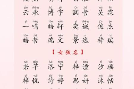 宝宝出生后何时起名最合适？掌握这些时机要点