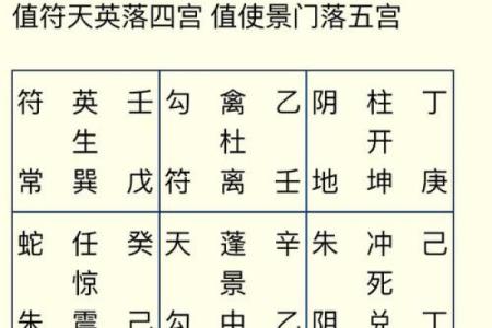 从命理学角度看兑宅兑命的神秘力量