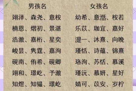 聪明的名字能为孩子带来什么样的影响