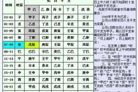 八字公司起名测试技巧与方法分析