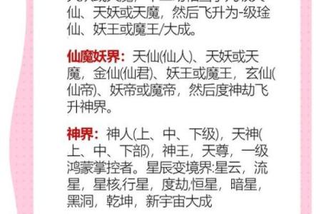 如何为玄幻小说中的人物命名增添神秘感