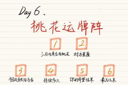男命双桃花的命理解析：爱情多变还是矛盾