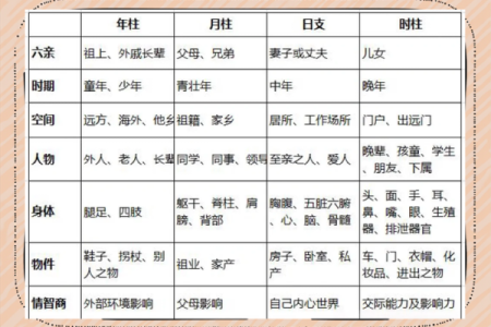 出生的人的性格与命运特点