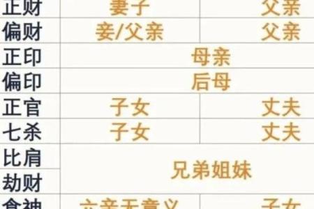 探究男命双桃花对感情的深远影响