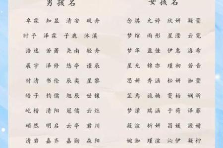 免费宝宝名字推荐，让孩子一生幸运