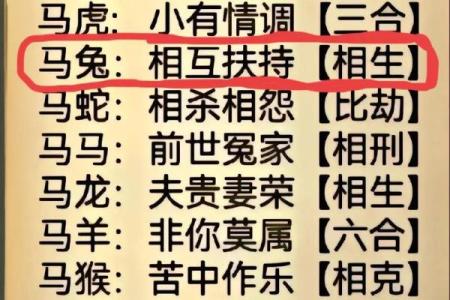 属牛男和属兔女的婚姻运势如何