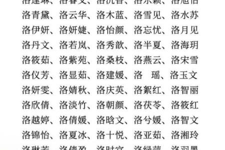 精选十个好听的小说主角名字灵感
