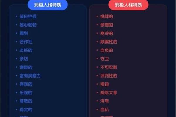 让名字与个人特质相配的五个方法