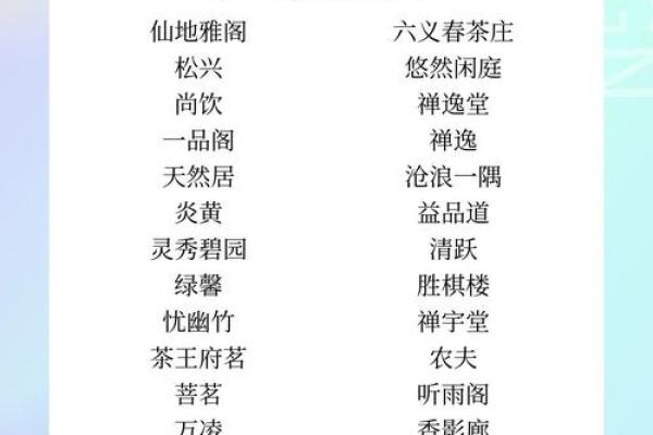 茶馆名字如何彰显传统与现代的融合
