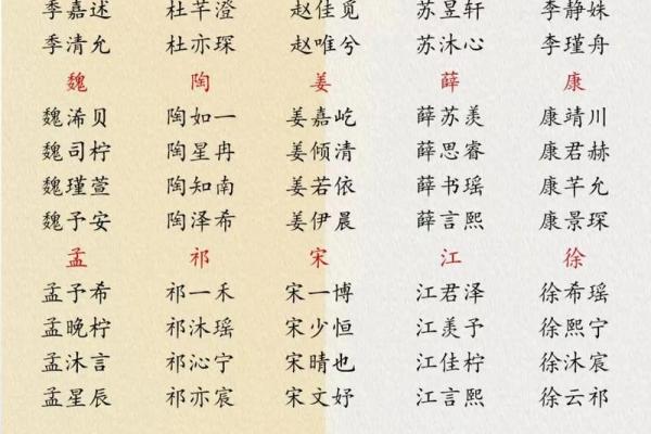 科学起名，帮助你为宝宝选择合适的名字