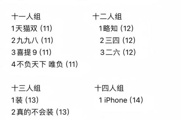 班群名字大全，选出最适合你们班的名称