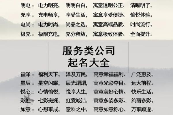 创意十足的客运公司起名参考大全