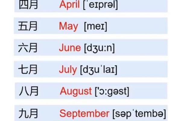马人鸡年十二个月份运程分析 马人鸡年十二个月份运程分析