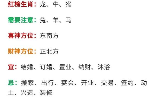 生肖运程预测:哪些属相需注意的吉凶事项? 生肖运程预测:哪些属相需注意的吉凶事项?