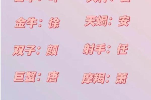 从古风中汲取灵感,创造你们的独特情侣名字 从古风中汲取灵感,创造你们的独特情侣名字