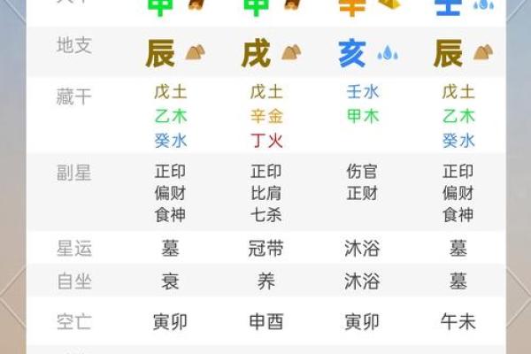 生肖运势预测:幸运与挑战并存的年份 生肖运势预测:幸运与挑战并存的年份