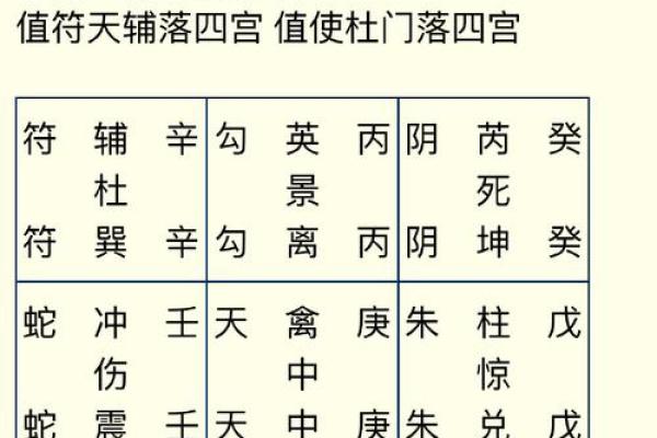 本命年虎男如何解决感情中的疑虑 本命年虎男如何解决感情中的疑虑