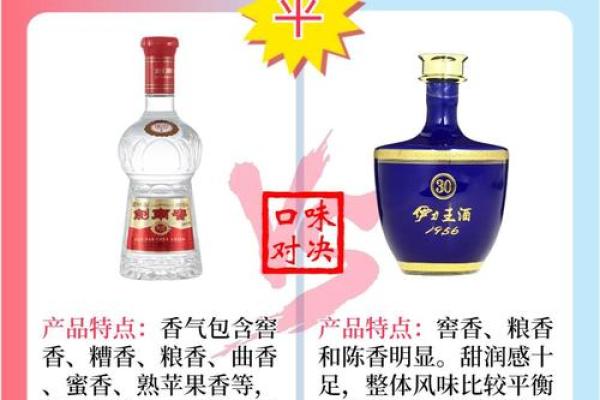 白酒名字中的地域特色与品牌差异