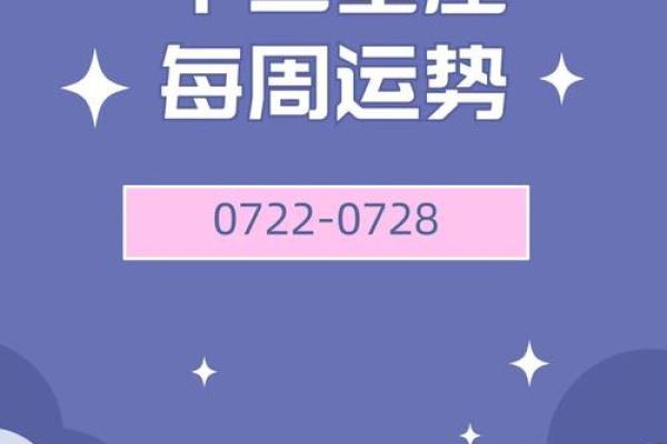今日运程查询:生肖星座为你揭示运势走势 今日运程查询:生肖星座为你揭示运势走势