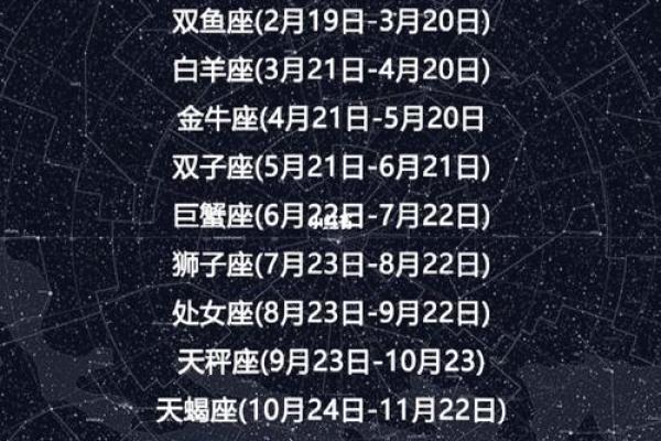 了解农历的星座,揭开你的命运与个性密码 了解农历的星座,揭开你的命运与个性密码