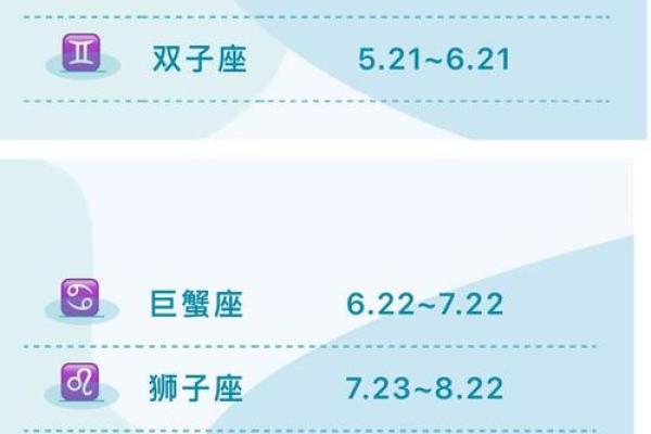 了解农历的星座,揭开你的命运与个性密码 了解农历的星座,揭开你的命运与个性密码