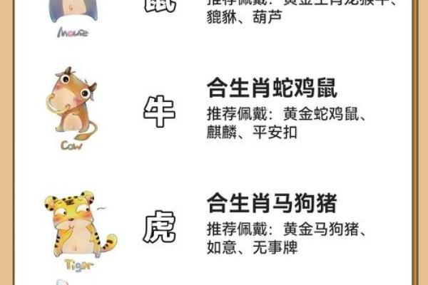 生肖与运程的关系:十年周期的变化趋势 生肖与运程的关系:十年周期的变化趋势
