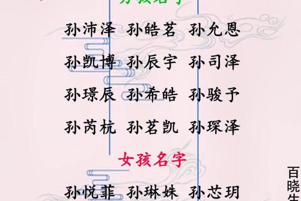 创意满满的姓刘宝宝名字推荐 创意满满的姓刘宝宝名字推荐