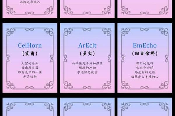 创意十足的含名字网名灵感推荐 创意十足的含名字网名灵感推荐