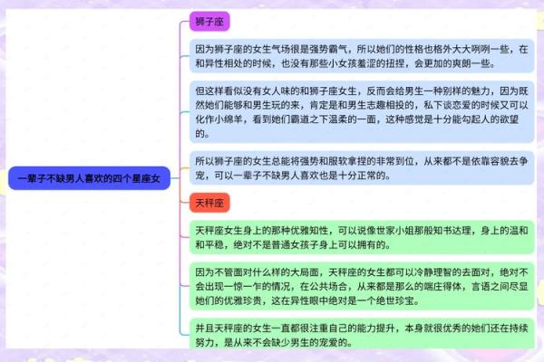 女性如何利用桃花运创造更好的爱情生活 女性如何利用桃花运创造更好的爱情生活