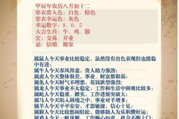 本月生肖运势分析,哪些生肖会迎来好运 本月生肖运势分析,哪些生肖会迎来好运