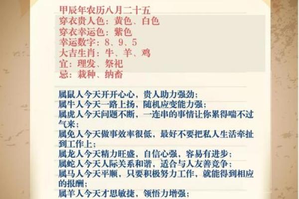 今日生肖运势详解,幸运与不幸的背后真相 今日生肖运势详解,幸运与不幸的背后真相