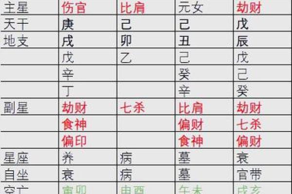 出生的人属土命,了解土命人的性格与运势 出生的人属土命,了解土命人的性格与运势