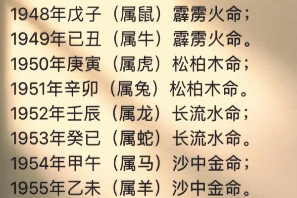 平地木命与其他五行命运的区别 平地木命与其他五行命运的区别