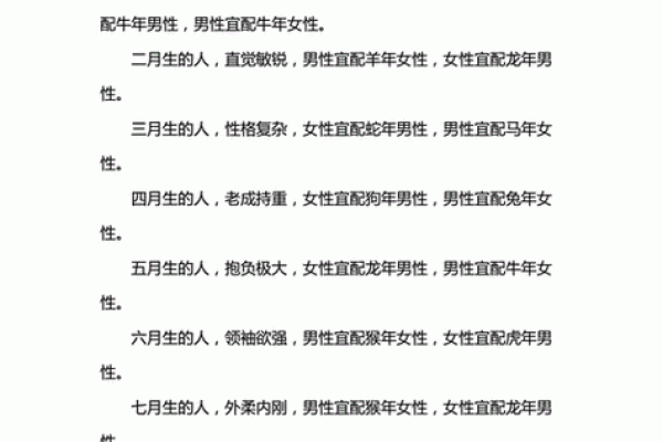 属鼠男和属猴女的爱情配对分析 属鼠男和属猴女的爱情配对分析