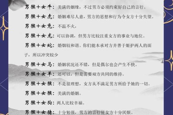 属鼠男和属猴女的爱情配对分析 属鼠男和属猴女的爱情配对分析