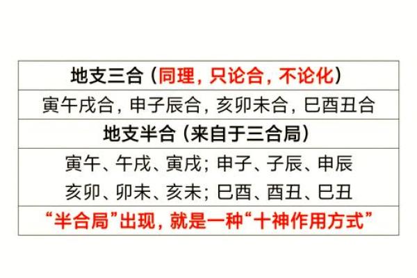 从八字测试看公司命名与企业成功的关系