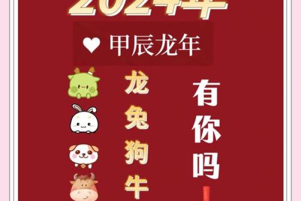 属龙人每月运势指南:顺利还是挑战等你发现 属龙人每月运势指南:顺利还是挑战等你发现