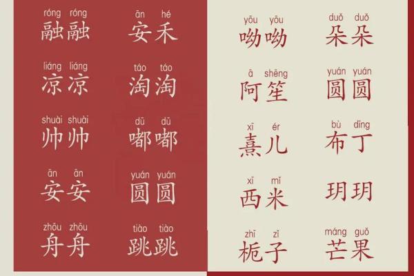 宝宝起名趣味大全：免费创意名字让宝宝更有魅力