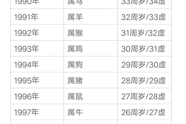 出生的人属狗吗 出生的人属狗吗